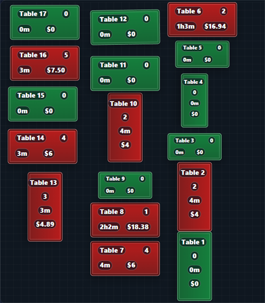 BilliardsManager visual Table Manager showing table status, player counts, time, balances, and active table details